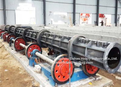 點擊查看詳細信息<br>標題：Concrete Electric Pole Making Machine 閱讀次數(shù)：2125